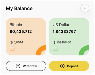 Dashboard-Übersicht der TivorFin-Automated-Trading-Lösung